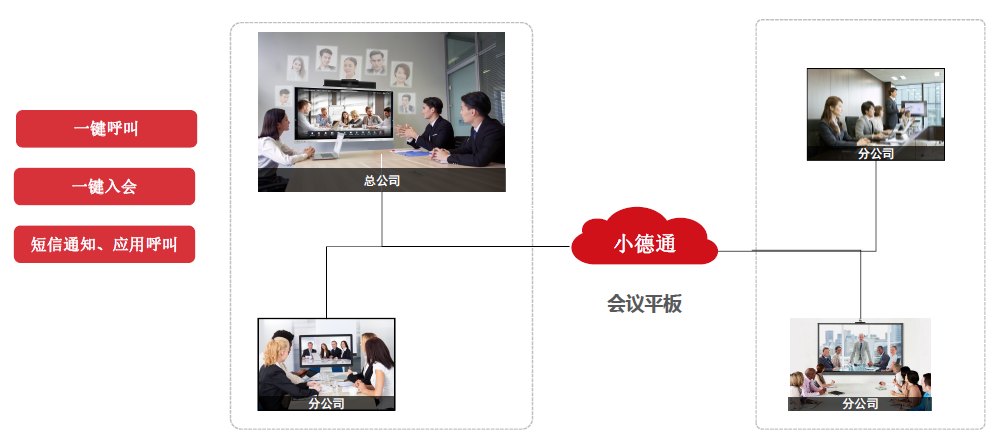 企業辦公3